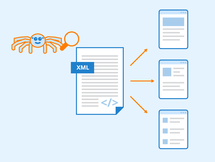 Sitemap.xml co to je a proč jí na webu mít